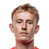 BUNDGAARD