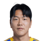 KIM YOUNG GWON