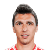 MANDŽUKIC
