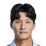 KIM MIN GYU