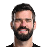 ALISSON