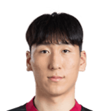 KIM MIN SU