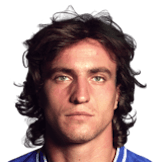 GINOLA