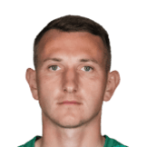 RIZNYK