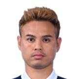 BUNMATHAN