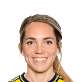RUBENSSON