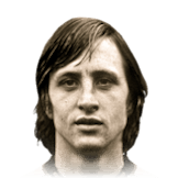 CRUYFF