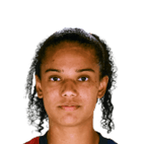 BRUGTS
