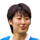 KIM SHIN JI