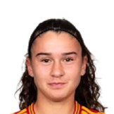 CIMÒ