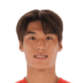 KIM MIN SU