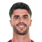 RICARDO VISUS