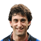 MILITO