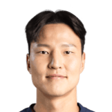KWON KYUNG WON